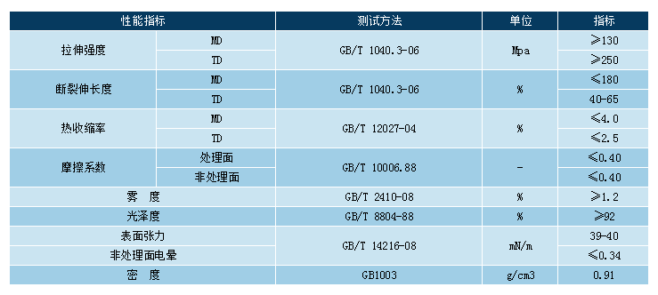 好博(中国集团)体育股份有限公司官网