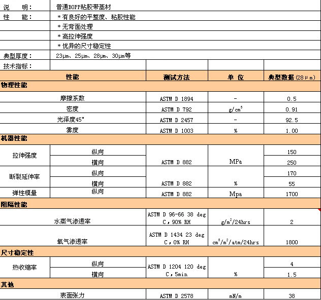 好博(中国集团)体育股份有限公司官网