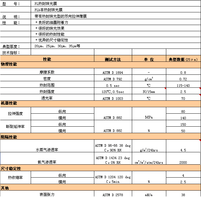 好博(中国集团)体育股份有限公司官网